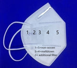 KN95 Mask
